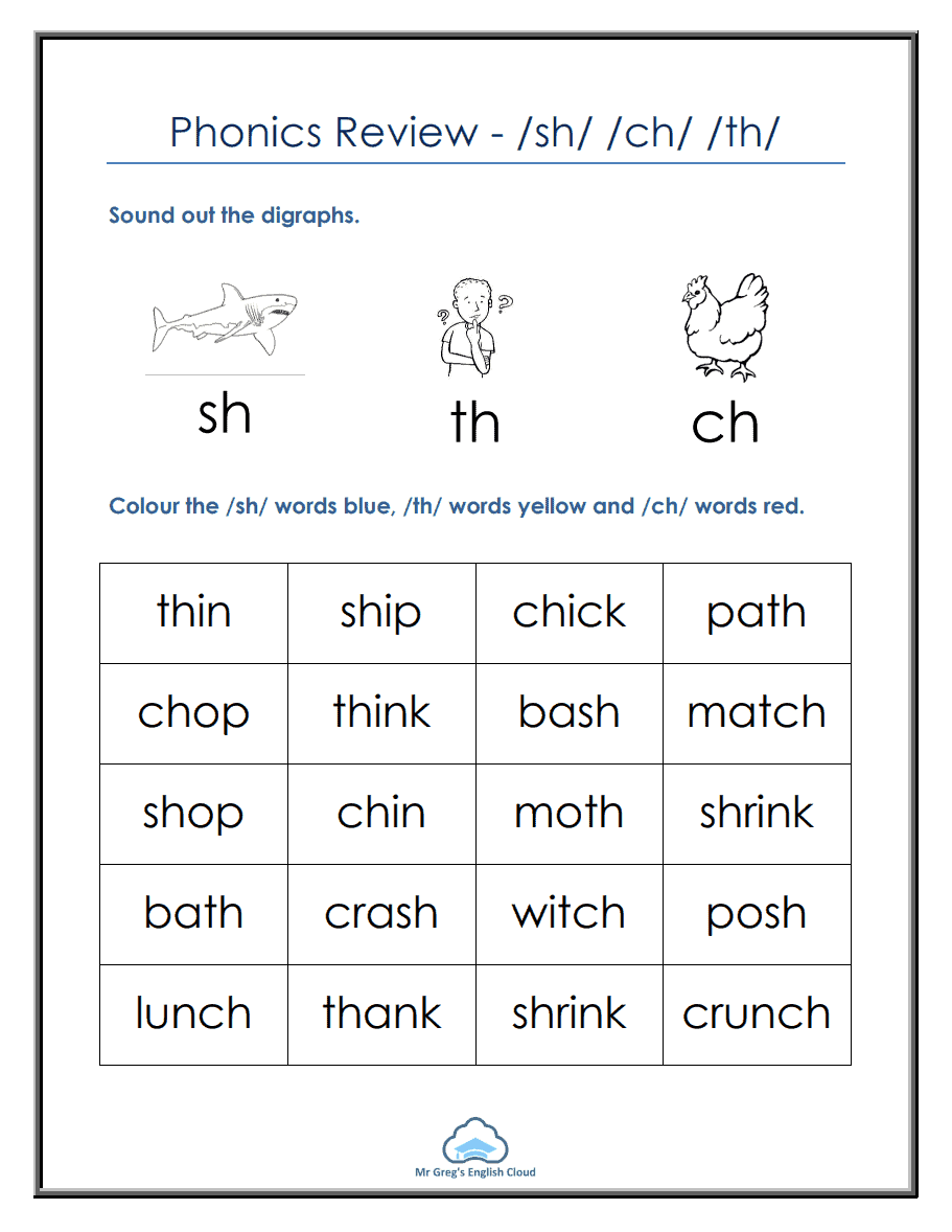 Phonics Review: /sh/ /th/ /ch/ - Mr. Greg's English Cloud