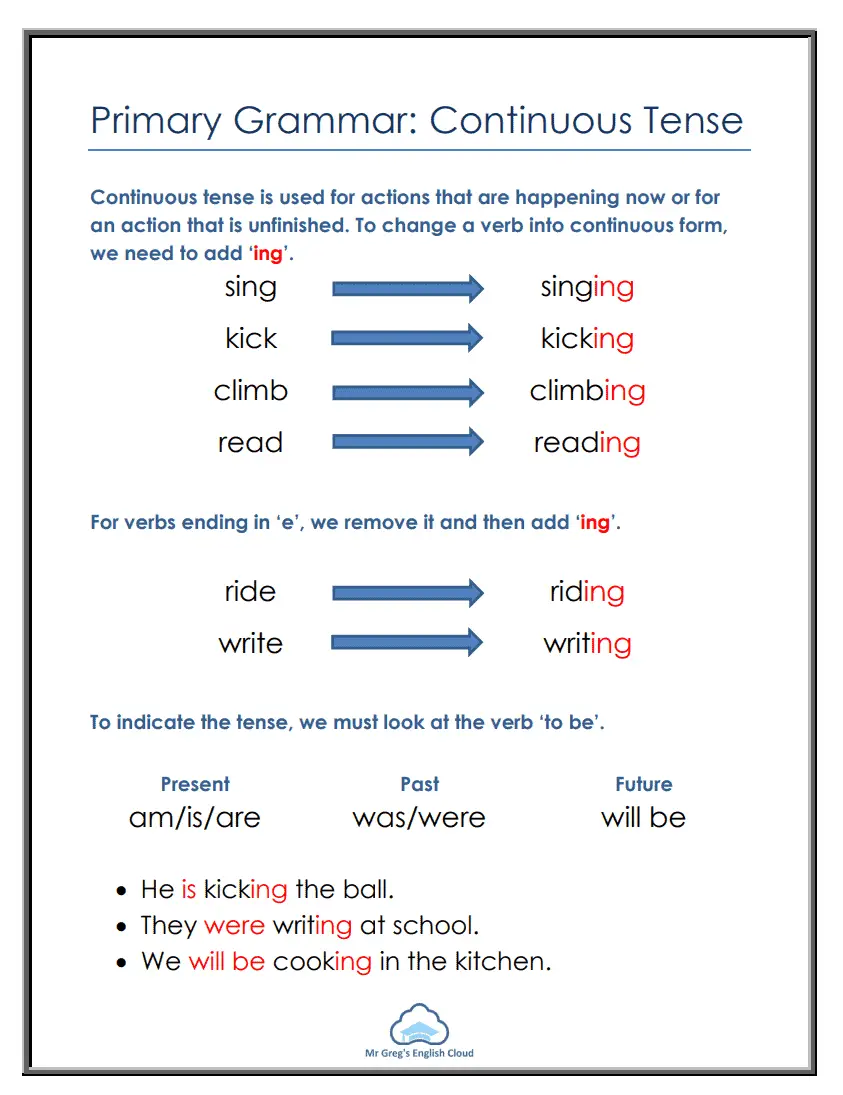 Primary Grammar: Continuous Tense Review - Mr. Greg's English Cloud