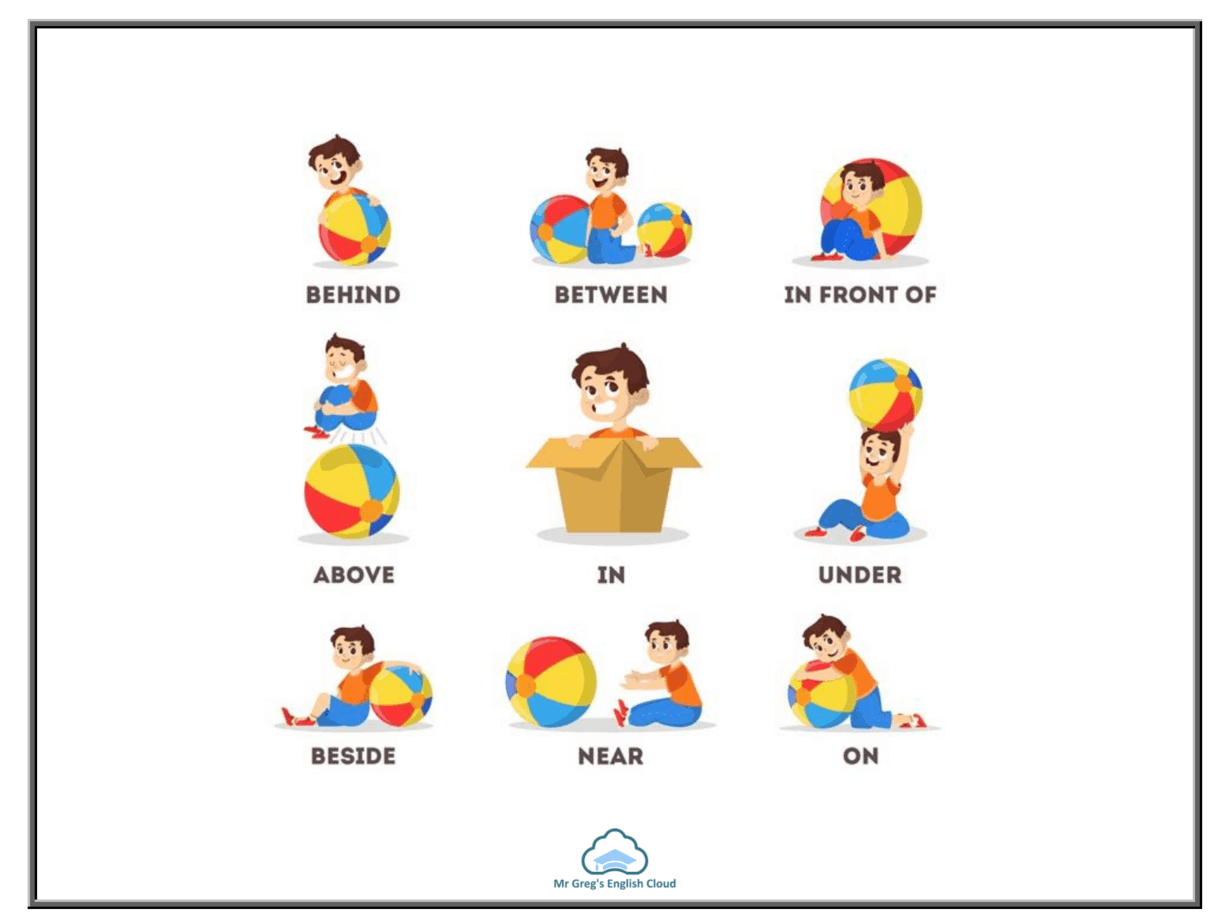 Kindergarten Grammar: Preposition Cards – Mr Greg’s English Cloud